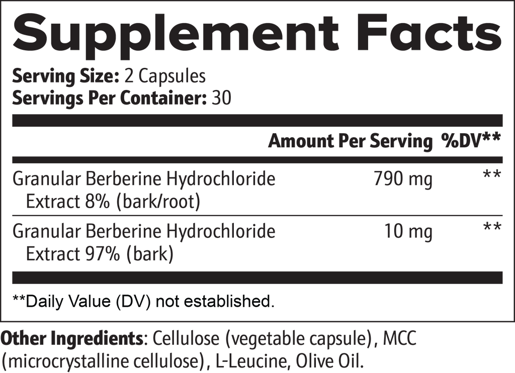 GlucoGlow Berberine+